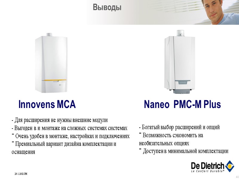 44 Выводы Innovens MCA 44 Выводы Innovens MCA